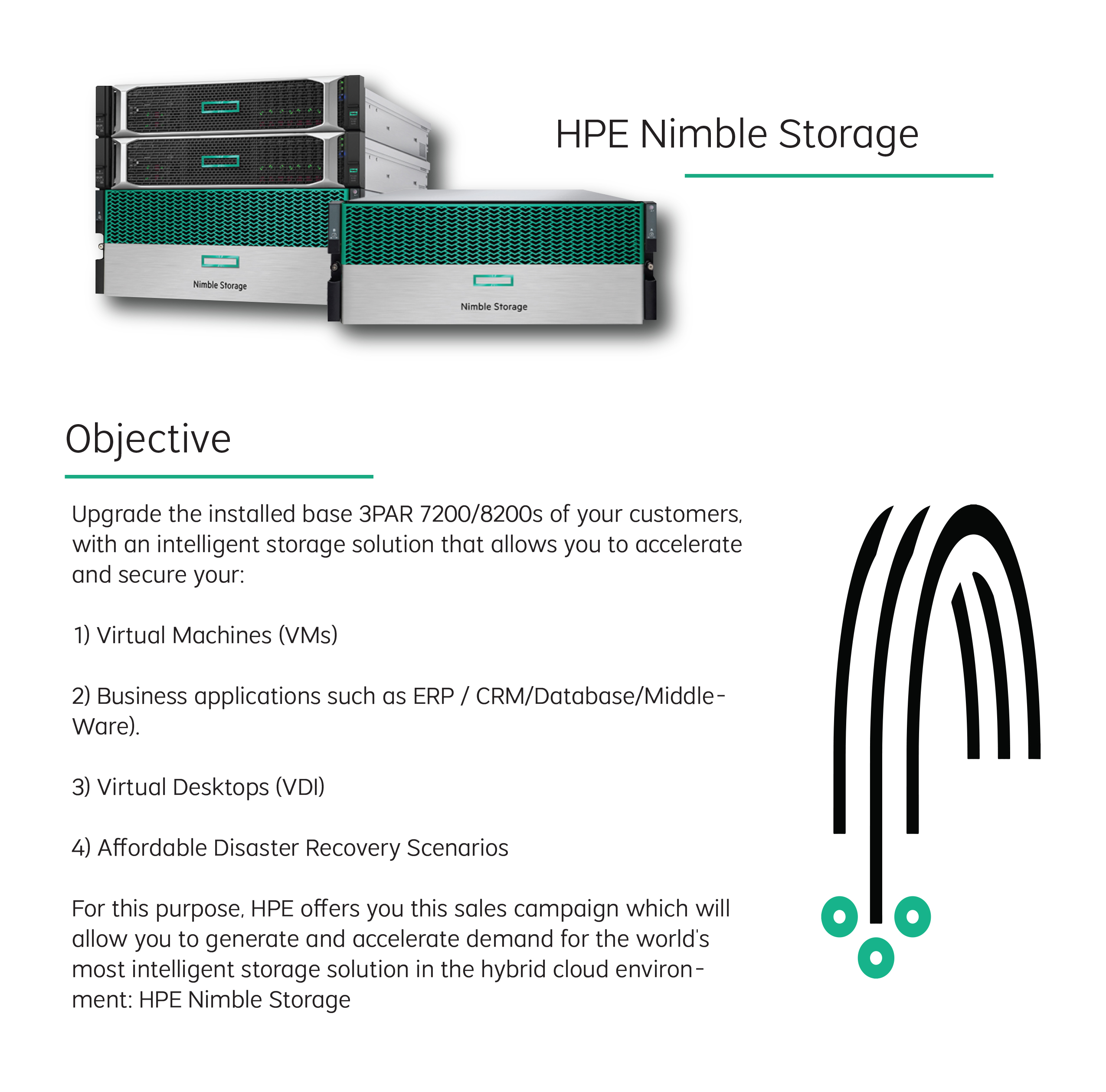 Evolve 3PAR 2-node installed base to HPE Nimble Storage