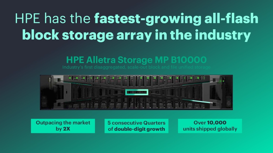 Why the Fastest-Growing All-Flash Platform Signals a Shift in Enterprise Infrastructure
