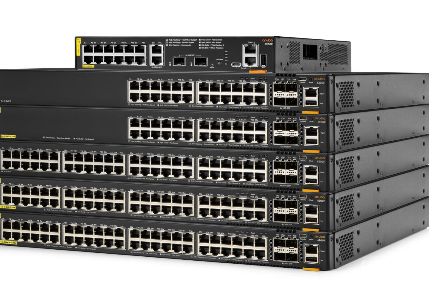 Aruba 6200F family photo